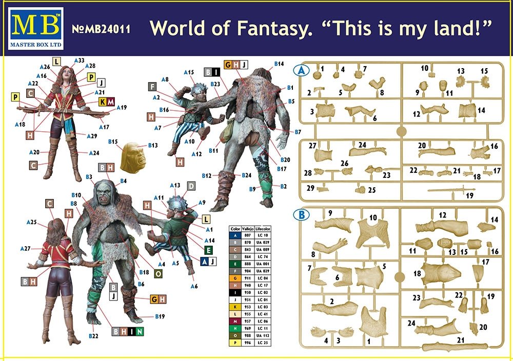 Master Box 24011 World of Fantasy This is my land! 1/24 – Bild 5