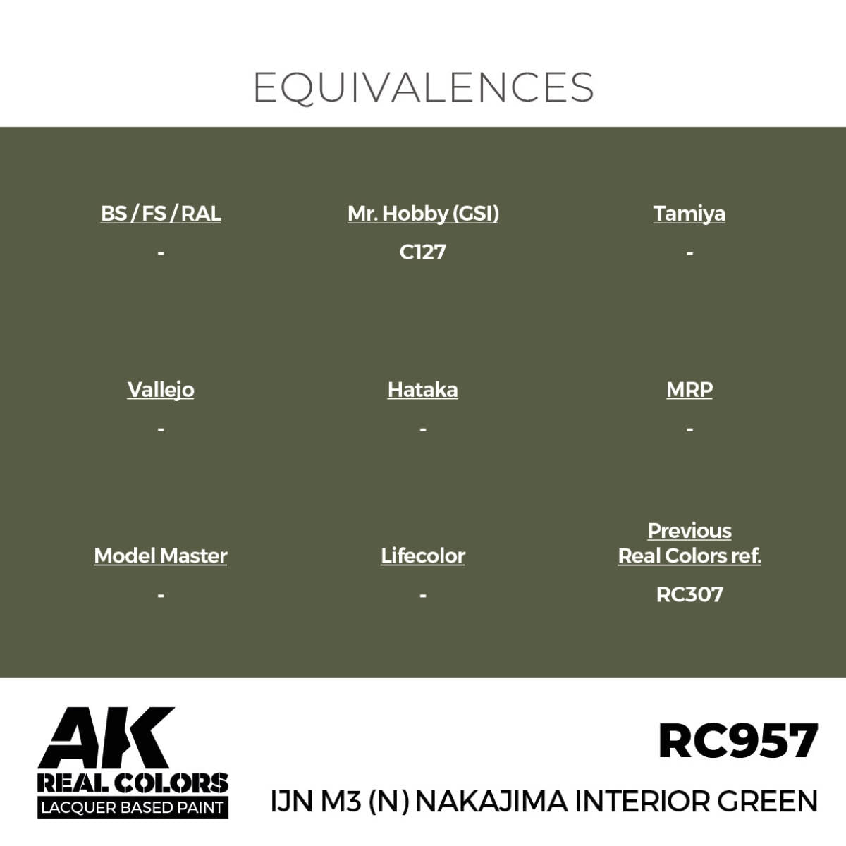 AK Interactive RC957 IJN M3(N) Nakajima Interior Green 17 ml – Bild 2