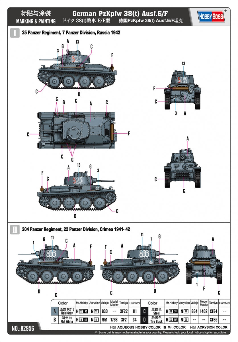 Hobby Boss 82956 German Pz.Kpfw. 38(t) Ausf.E/F 1/72 – zdjęcie 3