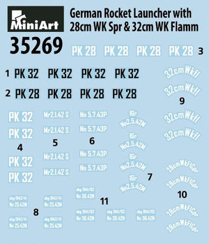 MiniArt 35269 GERMAN ROCKET LAUNCHER with 28cm WK Spr &amp;amp; 32cm WK Flamm 1/35 – Bild 5