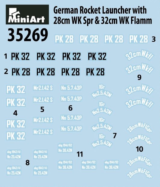 MiniArt 35269 GERMAN ROCKET LAUNCHER with 28cm WK Spr &amp;amp; 32cm WK Flamm 1/35 – Bild 5