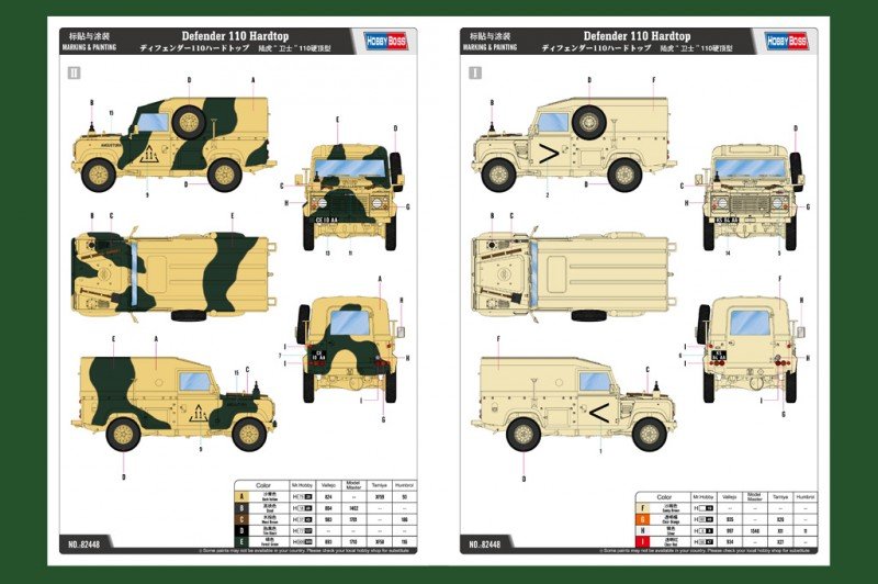 Hobby Boss 82448 Defender 110 Hardtop 1/35 – Bild 3