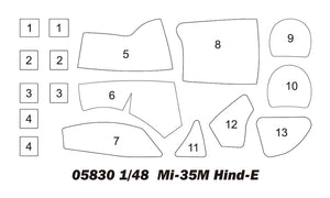 Trumpeter 05830 Mi-35M Hind-E 1/48 – Bild 5