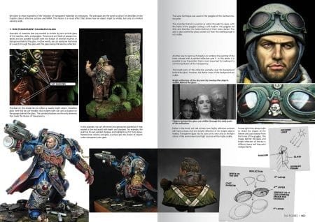 AK Interactive AK630 FIGURES F.A.Q. – FIGURE PAINTING TECHNIQUES EN/ES – zdjęcie 9
