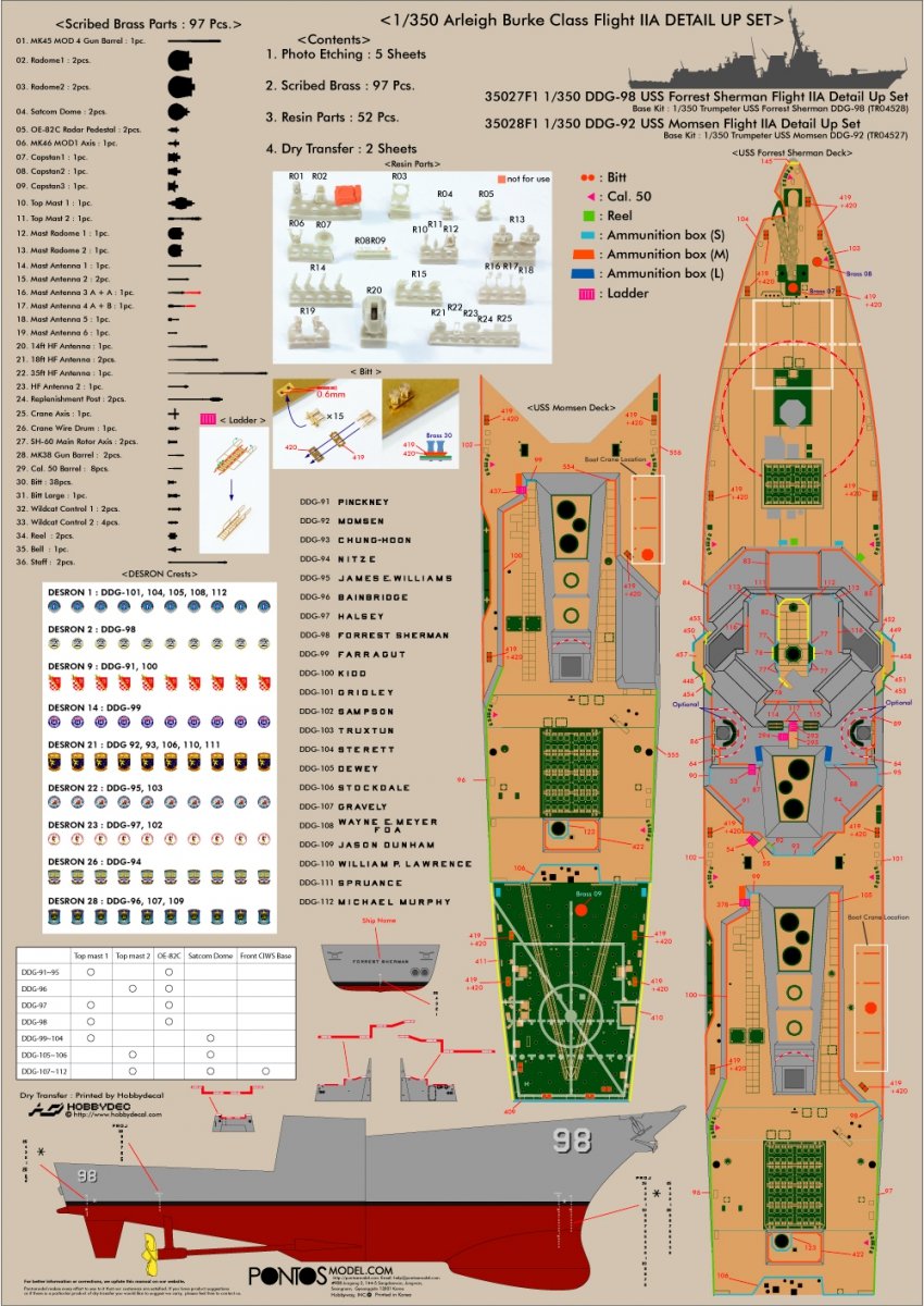 Pontos 35028F1 USS DDG-92 Momsen Flight IIa Detail Up Set 1/350 – zdjęcie 10
