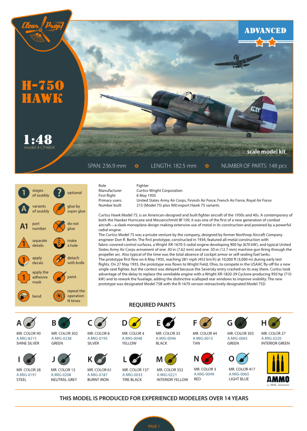 Clear Prop! CP4804 H-75N Hawk ADVANCED KIT 1/48 – zdjęcie 28