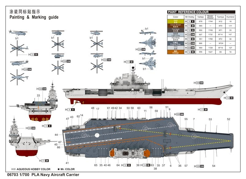Trumpeter 06703 PLA Navy Aircraft Carrier 1/700 – Bild 5