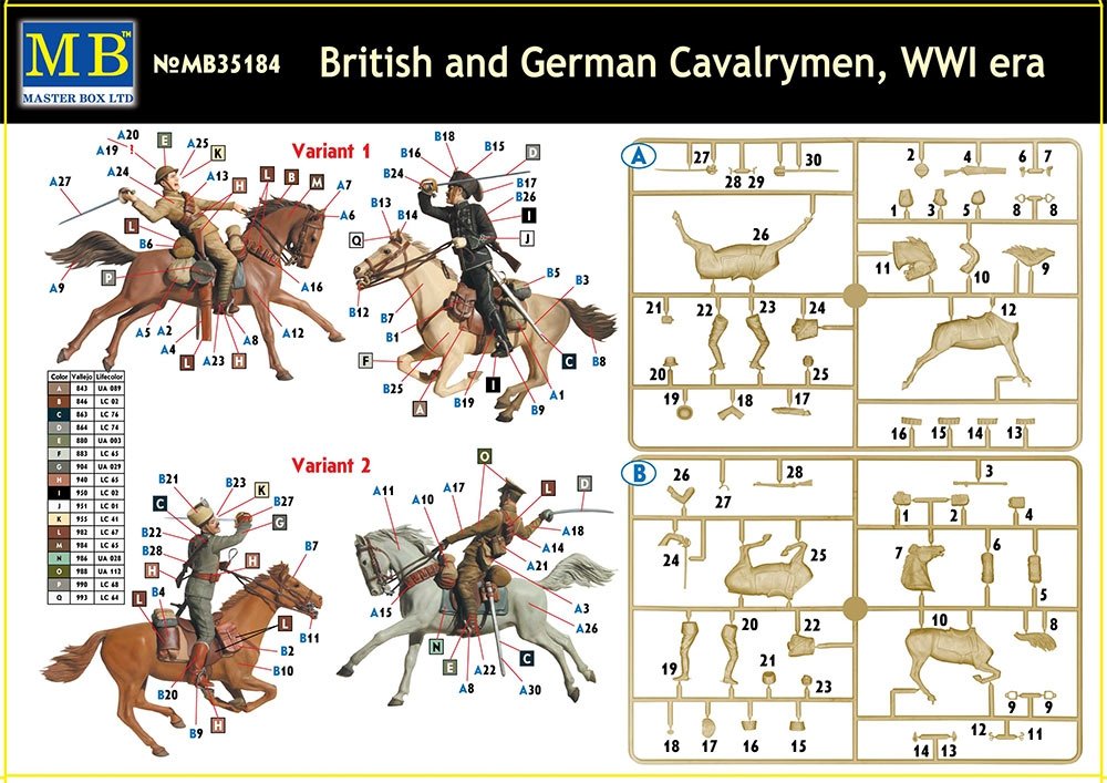 Master Box 35184 British and German Cavalrymen, WWI era – Bild 3