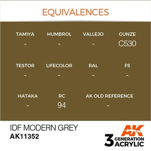 AK Interactive AK11352 IDF Modern Grey 17ml – immagine 3
