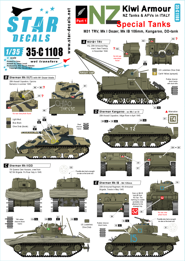 Star Decals 35-C1108 Kiwi Armor 1 - Special Tanks 1/35