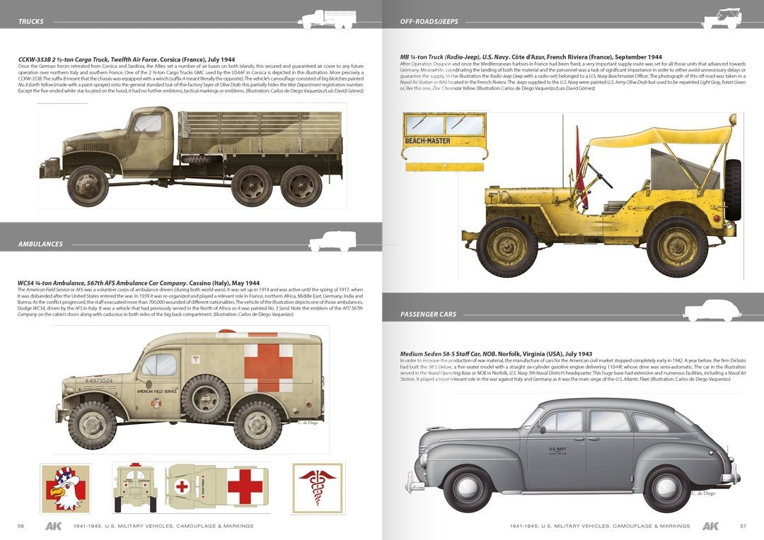 AK Interactive AK642 AMERICAN MILITARY VEHICLES – CAMOUFLAGE PROFILE GUIDE – zdjęcie 9