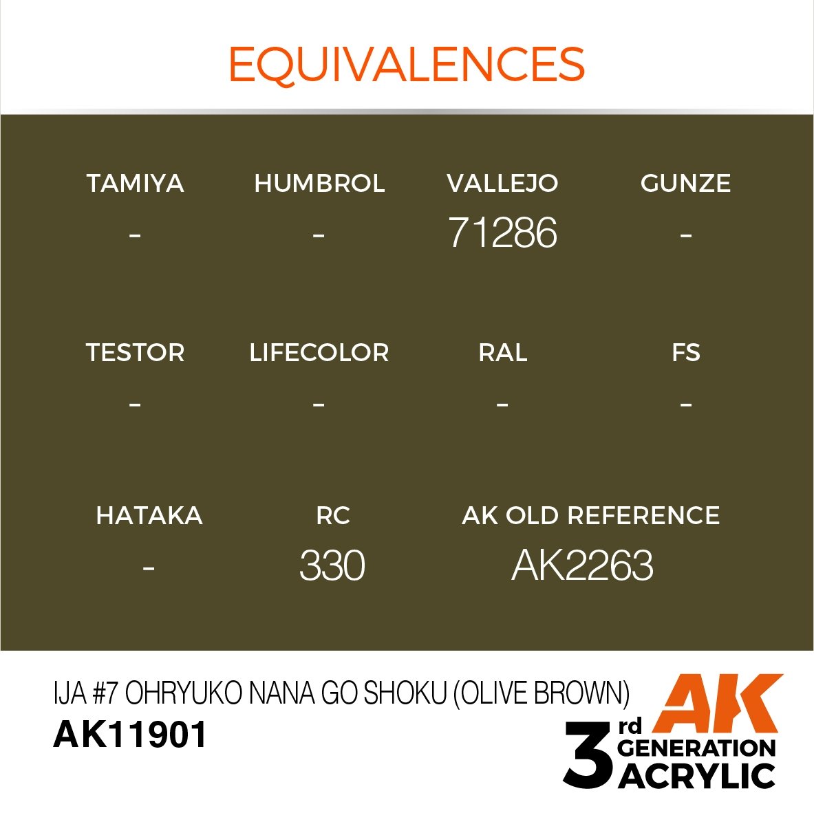 AK Interactive AK11901 IJA #7 OHRYUKO NANA GO SHOKU (OLIVE BROWN) – AIR 17ml – immagine 3