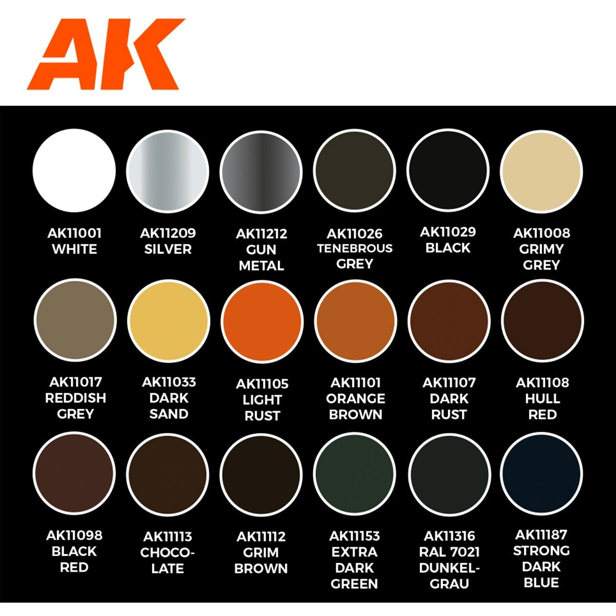 AK Interactive AK11767 SIGNATURE SET – TOTAL CHIPPING – KRISTOF PULINCKX PAINT SET 18x17 ml – image 3