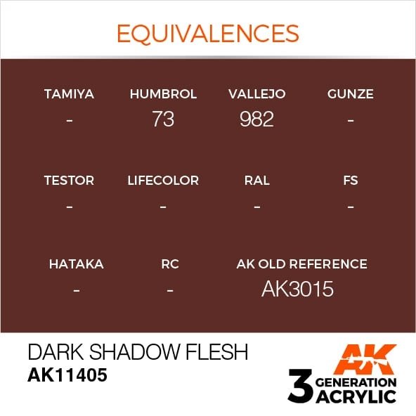 AK Interactive AK11405 Dark Shadow Flesh 17 ml – image 3