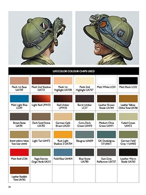 Lifecolor MBPG03 Books Painting Guide Vol. 03 English text – immagine 10
