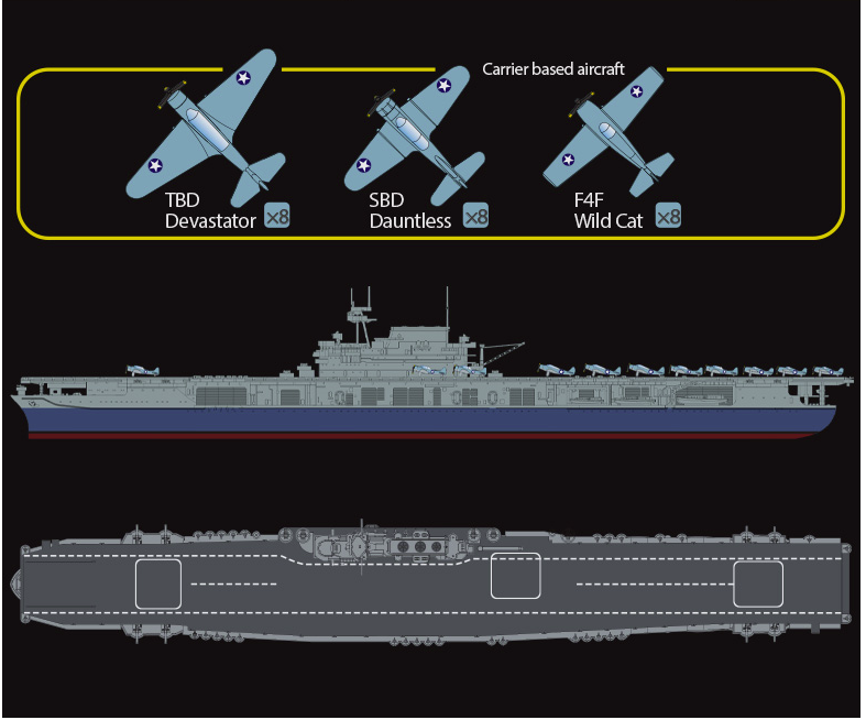 Academy 14229 USS Yorktown CV-5 (Released Mar,2022) 1/700 – imagen 7