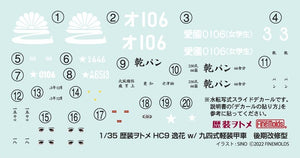 Fine Molds HC09 Itsuka w/ Type 97 Tankette Late 1/35 – immagine 6