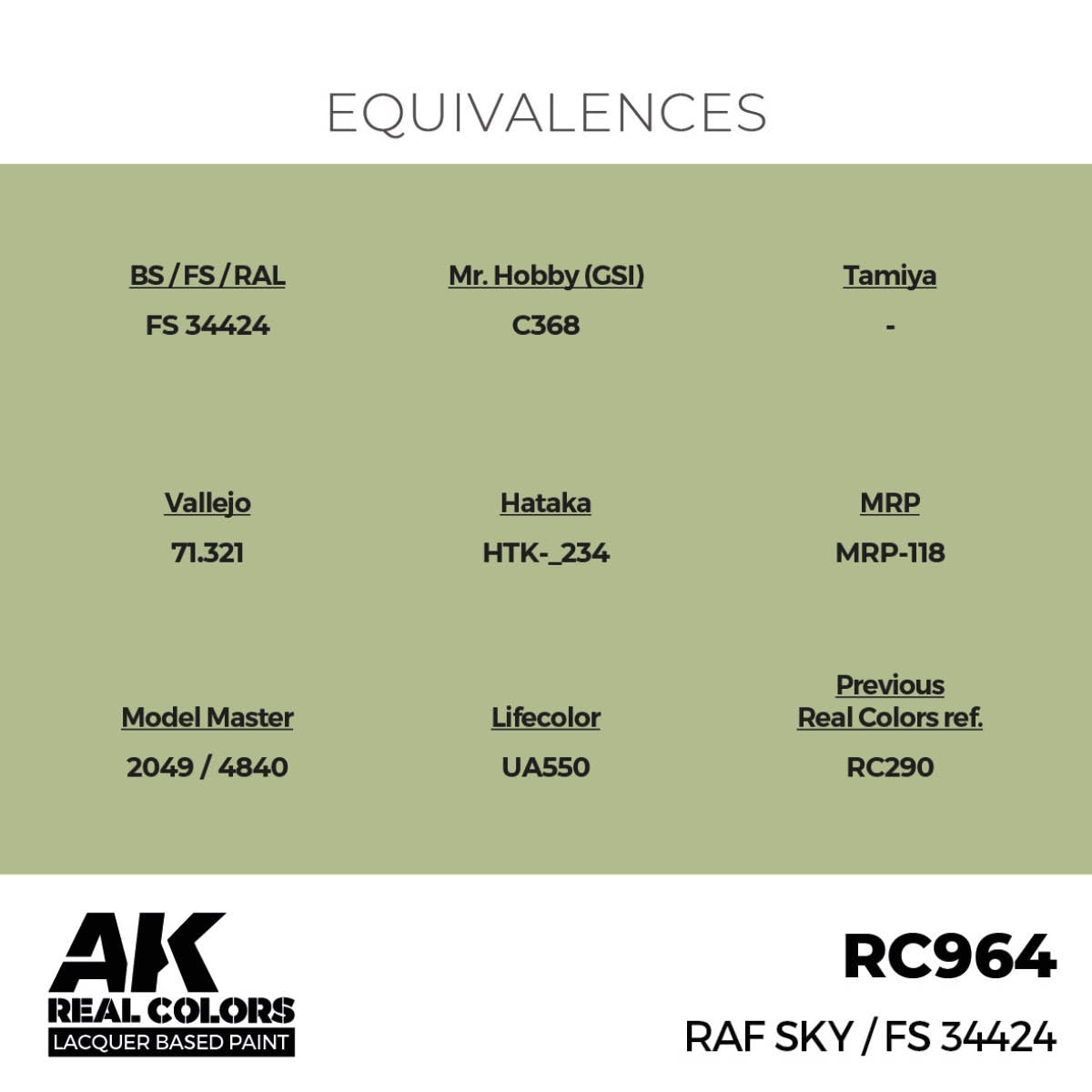 AK Interactive RC964 RAF Sky / FS 34424 17 ml – imagen 2
