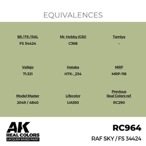 AK Interactive RC964 RAF Sky / FS 34424 17 ml – imagen 2