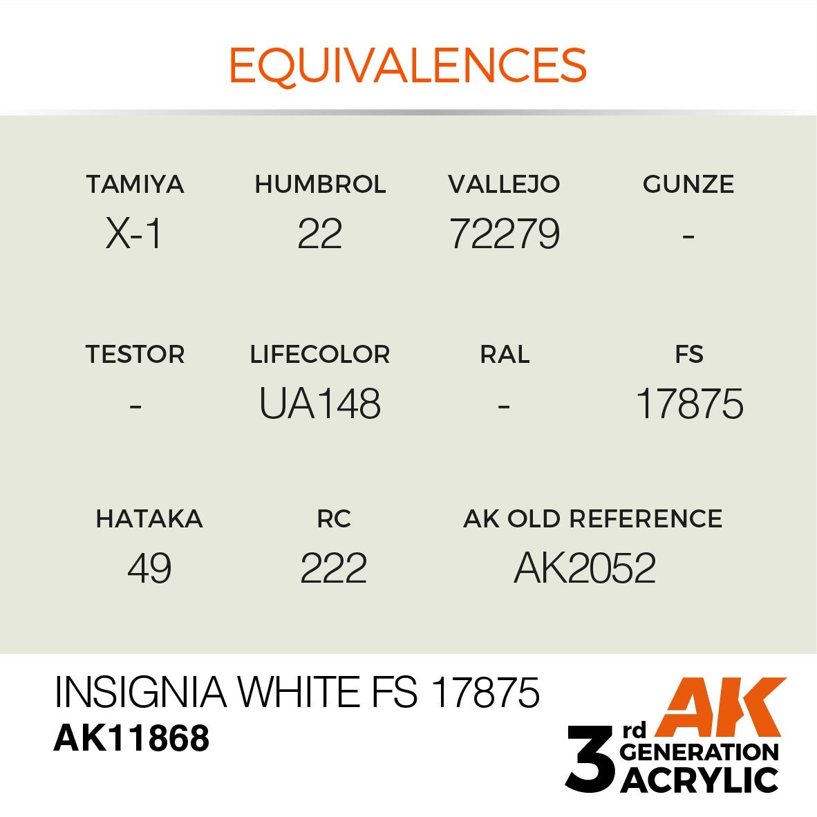 AK Interactive AK11868 INSIGNIA BLANC FS 17875 – AIR 17 ml – image 3