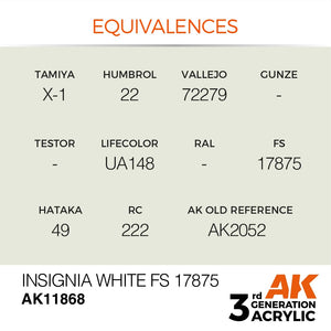 AK Interactive AK11868 INSIGNIA BLANC FS 17875 – AIR 17 ml – image 3