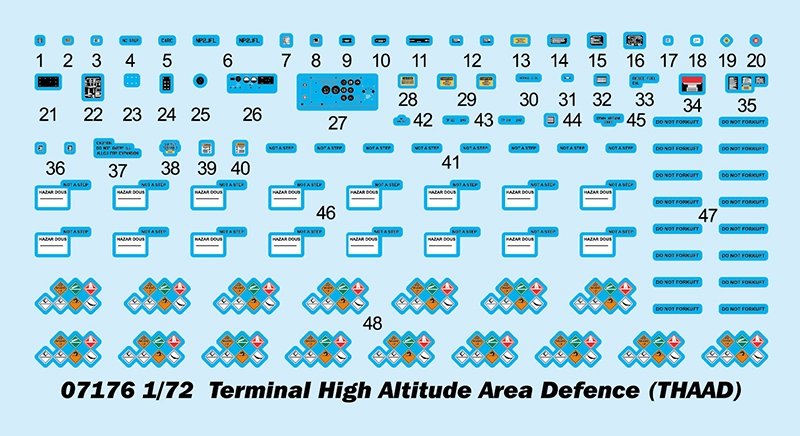 Trumpeter 07176 Terminal High Altitude Area Defence (THAAD) 1/72 – Bild 3