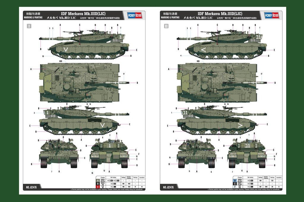 Hobby Boss 82476 IDF Merkava Mk.IIID(LIC) 1/35 – zdjęcie 3
