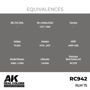 AK Interactive RC942 RLM 75 17 ml – Bild 2