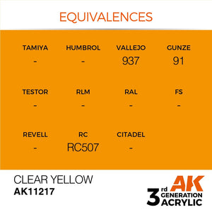 AK Interactive AK11217 CLEAR YELLOW – STANDARD 17ml – immagine 3