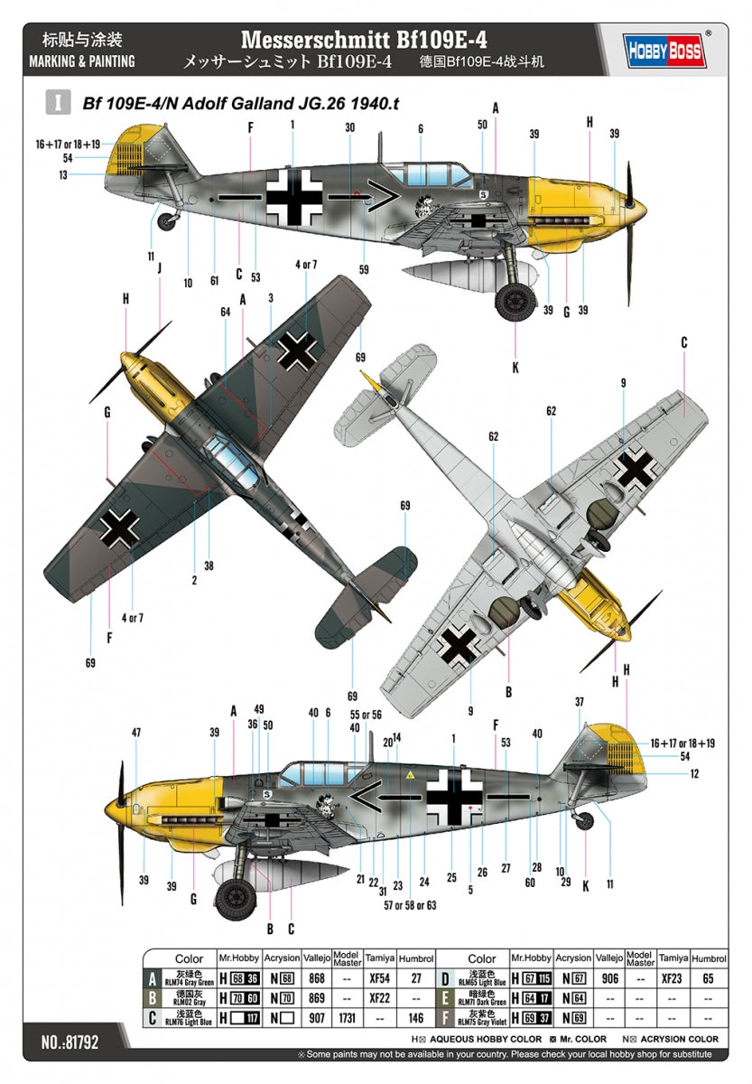 Hobby Boss 81792 Messerschmitt Bf109E-4 1/48 – Bild 6