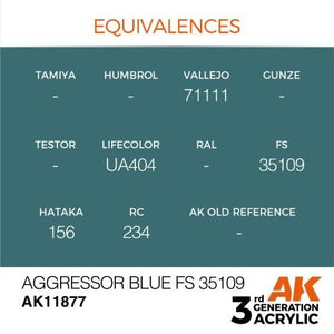 AK Interactive AK11877 AGGRESSOR BLUE FS 35109 – AIR 17 ml – zdjęcie 3