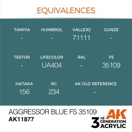 AK Interactive AK11877 AGGRESSOR BLUE FS 35109 – AIR 17 ml – zdjęcie 3