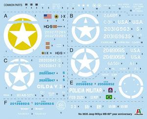 Italeri 3635 Willys Jeep MB 80th Anniversary 1941-2021 1/24 – Bild 3
