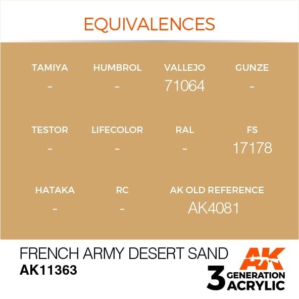 AK Interactive AK11363 Sable du désert de l&amp;#39;armée française 17 ml – image 3