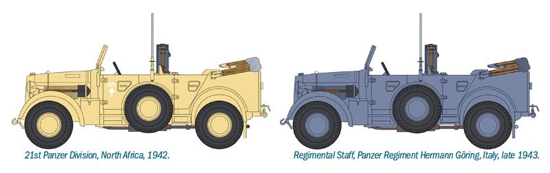 Italeri 6526 Kfz.15 FUNKWAGEN – image 3