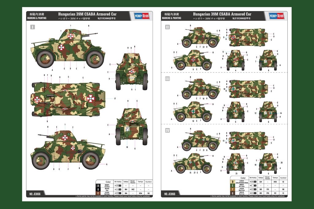 Hobby Boss 83866 Hungarian 39M CSABA Armored Car 1/35 – zdjęcie 4