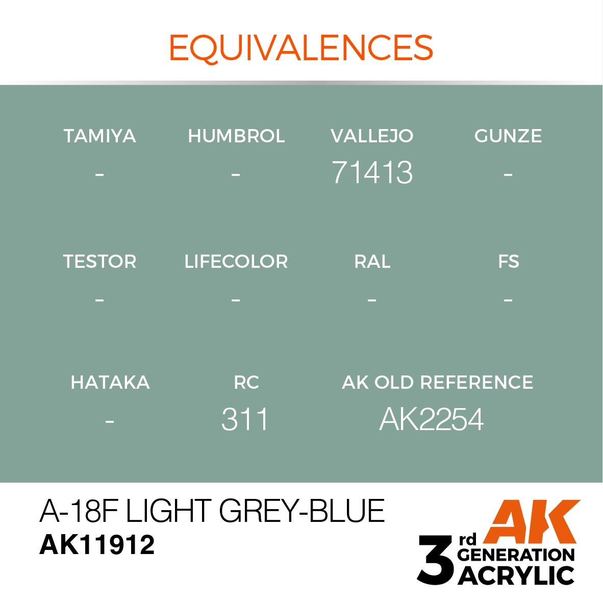 AK Interactive AK11912 A-18F LIGHT GRAY-BLUE – AIR 17ml – image 3