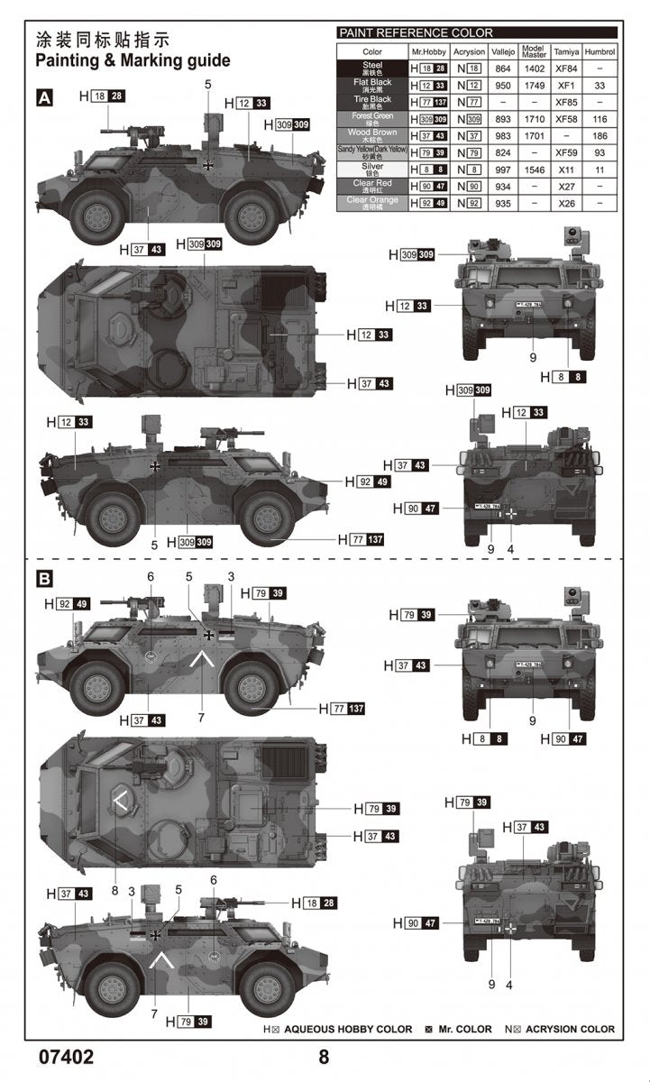 Trumpeter 07402 Fennek LGS - German Version 1/72 – immagine 5