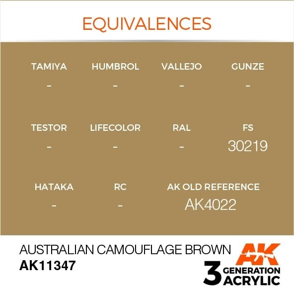 AK Interactive AK11347 Australian Camouflage Brown 17ml – imagen 3