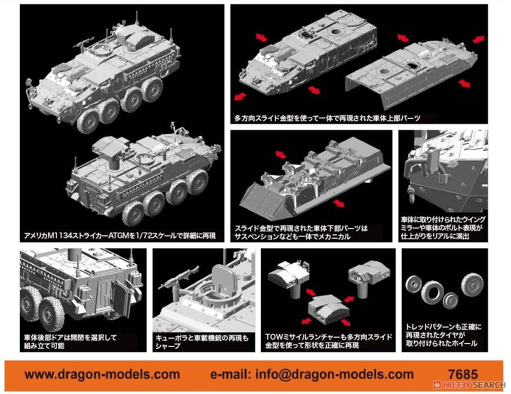 Dragon 7685 M1134 Stryker ATGM 1/72 – imagen 2