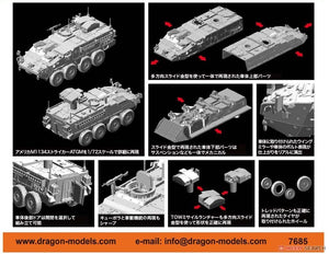Dragon 7685 M1134 Stryker ATGM 1/72 – imagen 2