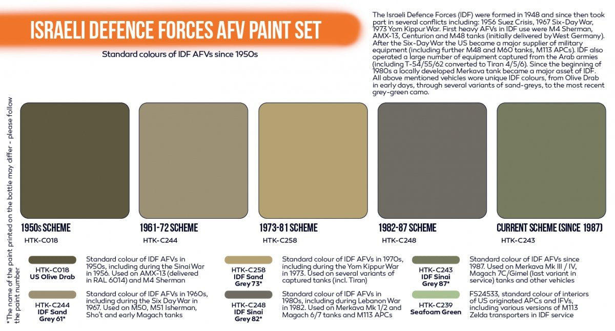 Hataka HTK-CS114 Israeli Defence Forces AFV Paint Set 6x17 ml – Bild 2