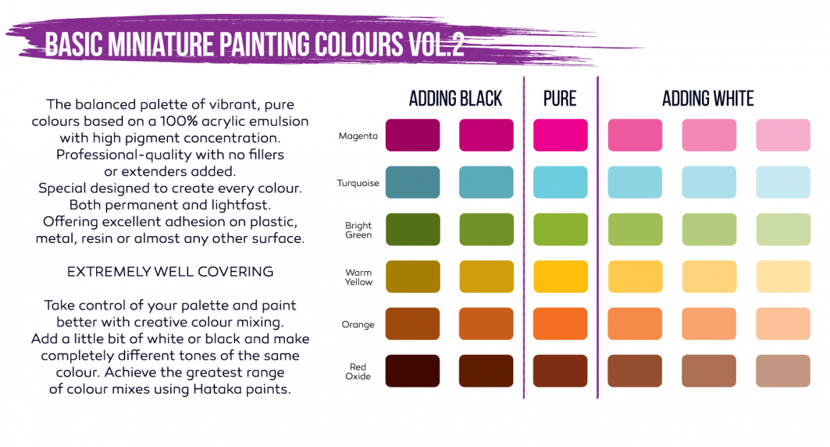Hataka HTK-DS02 Basic Miniature Painting Colours vol. 2 – Bild 2