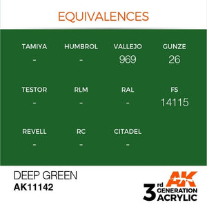 AK Interactive AK11142 DEEP GREEN – INTENSE 17ml – image 3