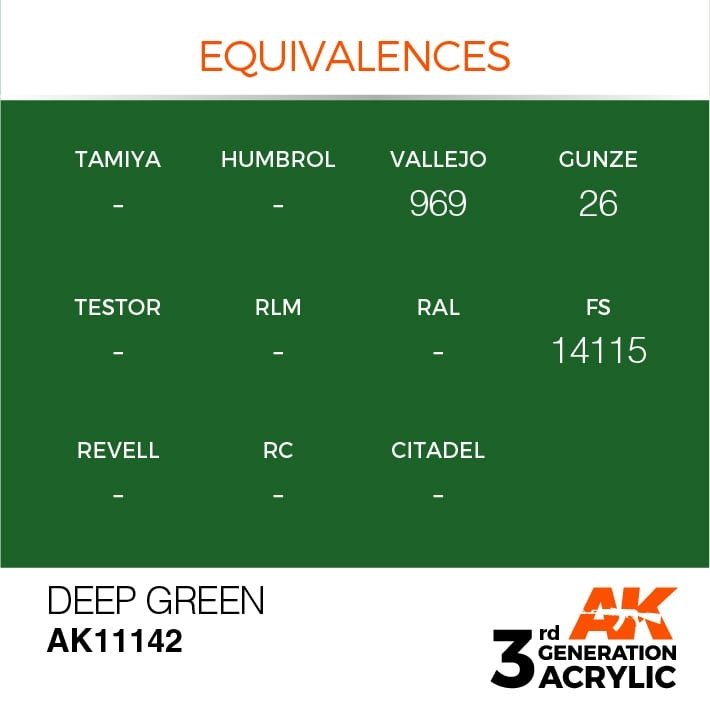 AK Interactive AK11142 DEEP GREEN – INTENSE 17ml – image 3