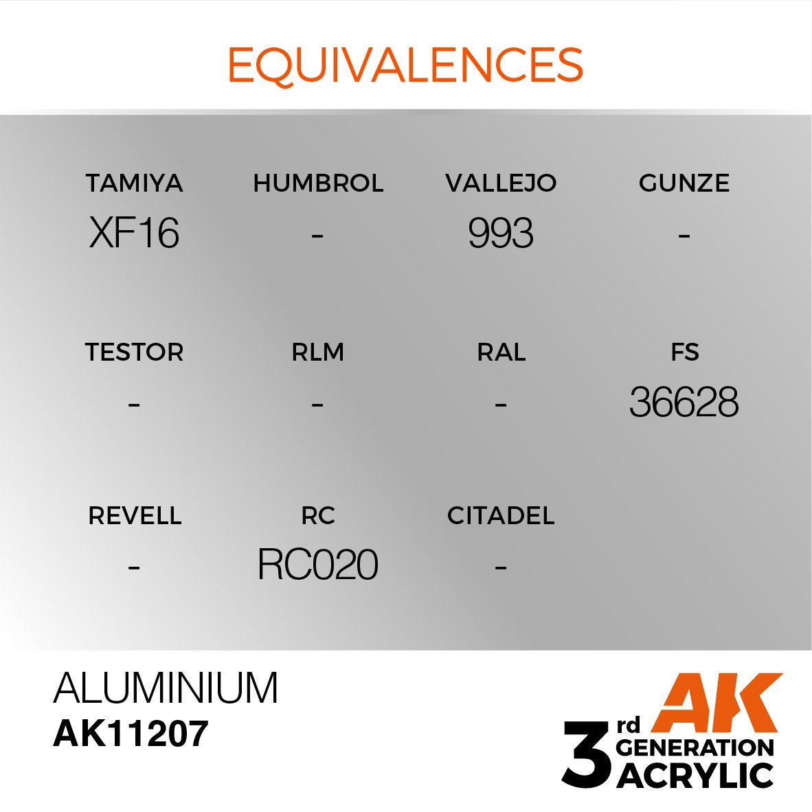 AK Interactive AK11207 ALUMINIUM – METALLIC 17ml – immagine 3