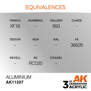 AK Interactive AK11207 ALUMINIUM – METALLIC 17ml – immagine 3