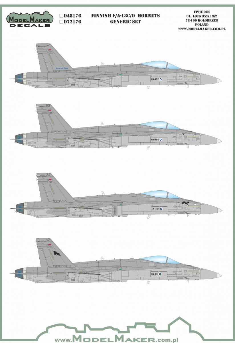 Décalcomanies ModelMaker D48176 F/A-18C/D Hornets finlandais - planche générique 1/48