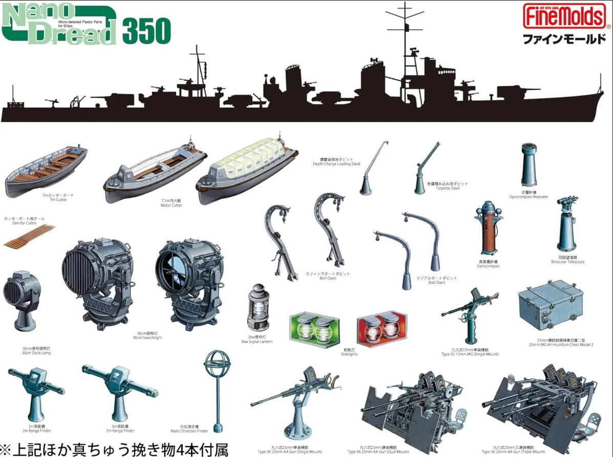 Fine Molds 31901 Extra Detail-Up Parts Set 1/350