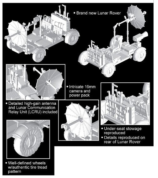 Dragon 11015 Apollo 17 &amp;quot;The Last J-Mission&amp;quot; CSM + LM + Lunar Rover 1/72 – Bild 6